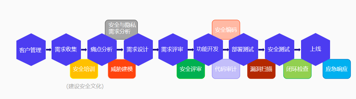 image-20260106150025956